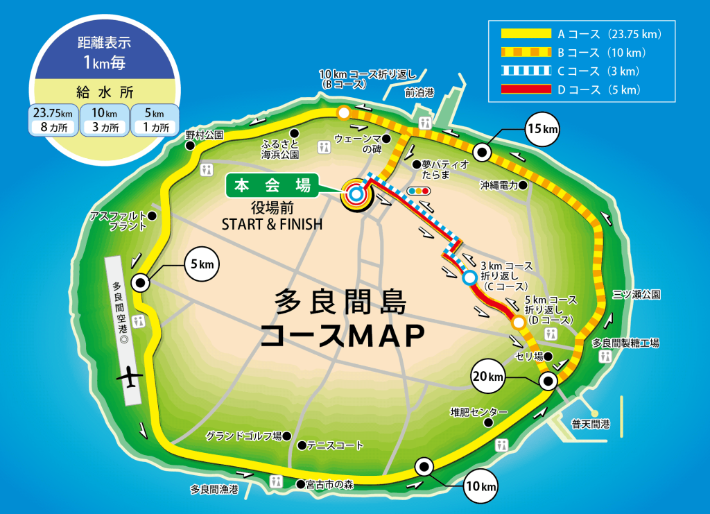 たらま島一周マラソン：コースMAP