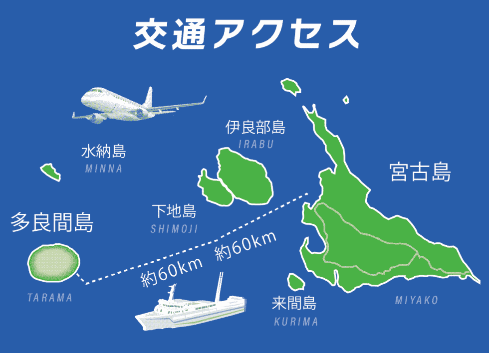 交通アクセス：たらま島一周マラソン