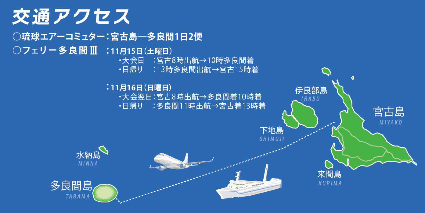 多良間島への交通アクセス図